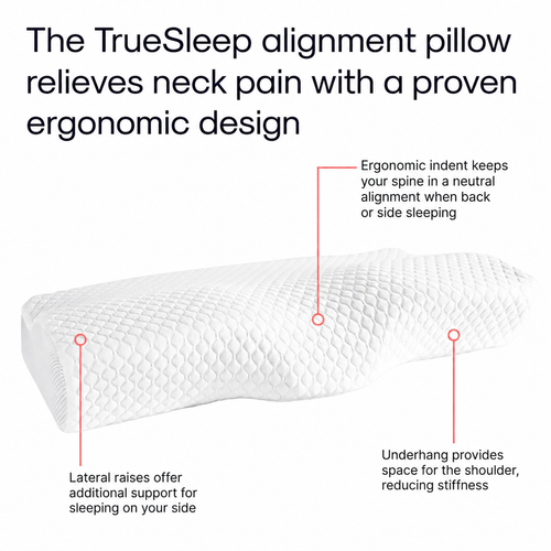 The Groove Pillow — Cervical Support Pillow