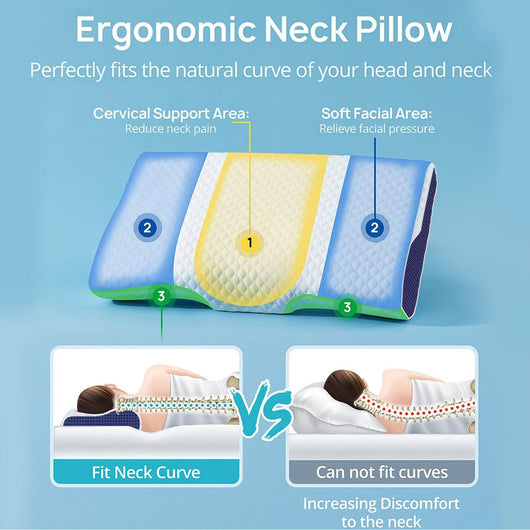 The Groove Pillow — Cervical Support Pillow